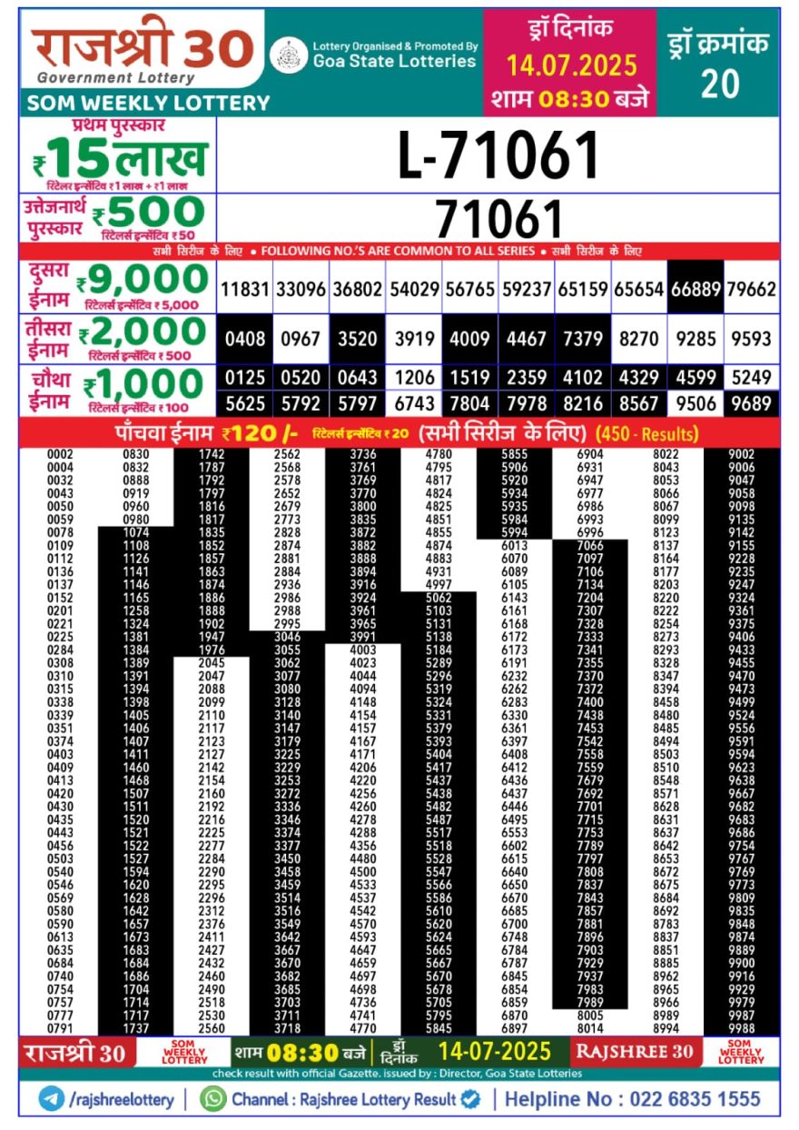 राजश्री 30 लाटरी का रात 8:30 बजे का रिज़ल्ट दिनांक 14.7.25 लाटरी सम्बाद टुडे