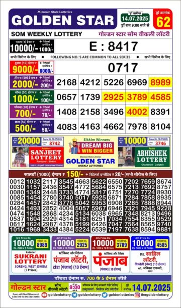 लाटरी सम्बाद टुडे