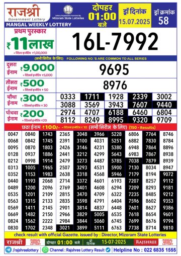 लाटरी सम्बाद टुडे