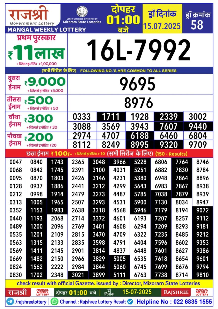 राजश्री लाटरी का दोपहर 1 बजे का रिज़ल्ट दिनांक 15.7.25 लाटरी सम्बाद टुडे
