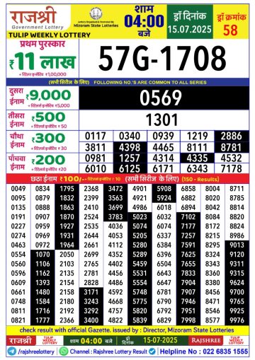 लाटरी सम्बाद टुडे