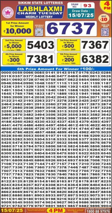 लाटरी सम्बाद टुडे