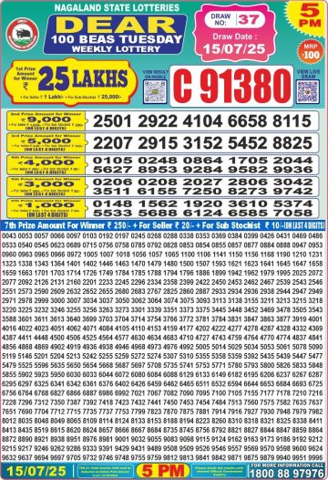 लाटरी सम्बाद टुडे