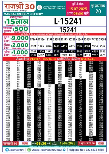 लाटरी सम्बाद टुडे