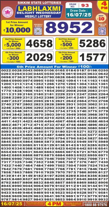 लाटरी सम्बाद टुडे