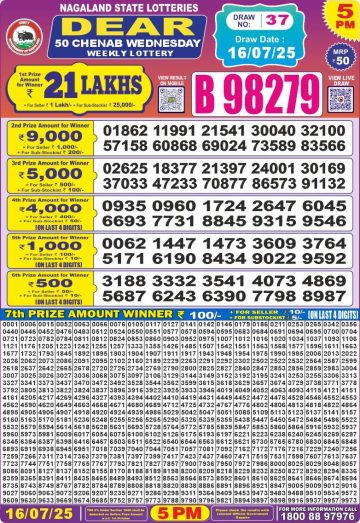 लाटरी सम्बाद टुडे