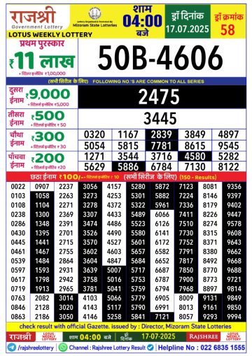 लाटरी सम्बाद टुडे