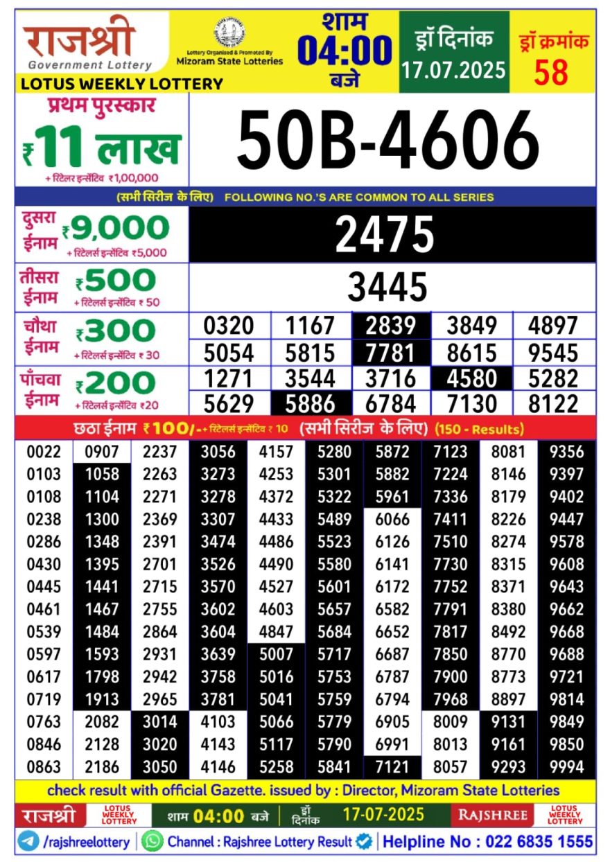 राजश्री लाटरी का 4 बजे का रिज़ल्ट दिनांक 17.7.25 लाटरी सम्बाद टुडे