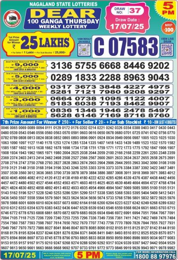 लाटरी सम्बाद टुडे