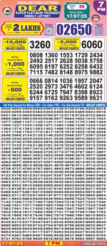 लाटरी सम्बाद टुडे