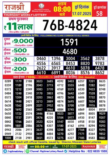 लाटरी सम्बाद टुडे