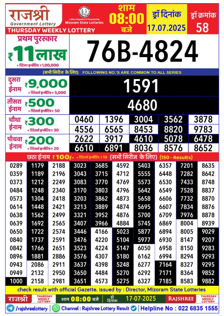 राजश्री लाटरी का रात 8 बजे का रिज़ल्ट दिनांक 17.7.25 लाटरी सम्बाद टुडे