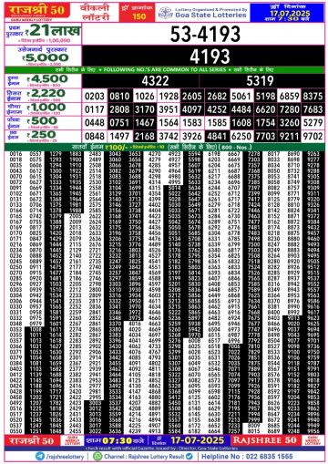 लाटरी सम्बाद टुडे