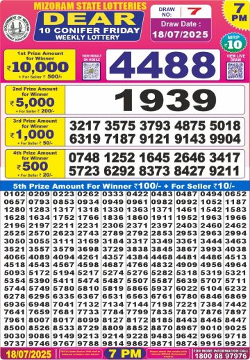 लाटरी सम्बाद टुडे