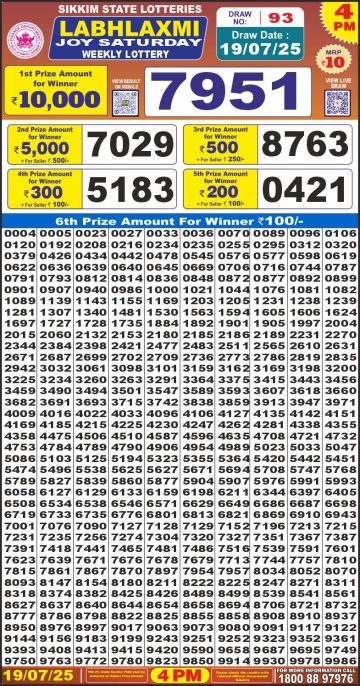 लाटरी सम्बाद टुडे