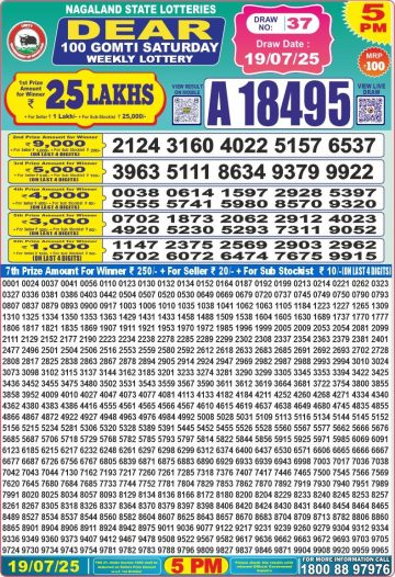 लाटरी सम्बाद टुडे