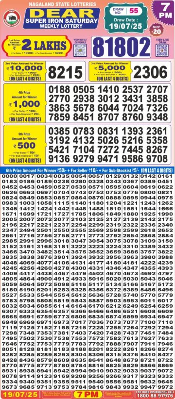 लाटरी सम्बाद टुडे