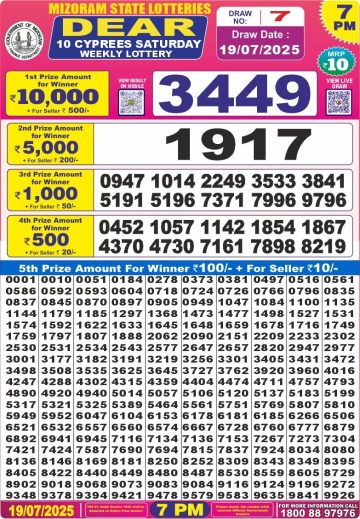 लाटरी सम्बाद टुडे