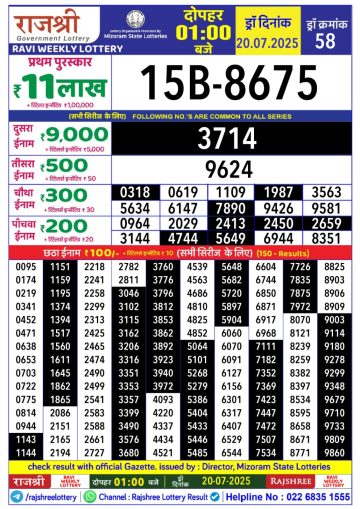 लाटरी सम्बाद टुडे