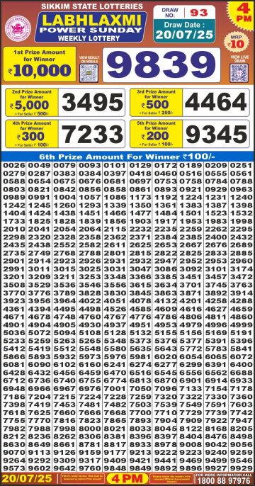 लाटरी सम्बाद टुडे