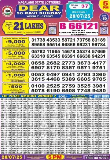 लाटरी सम्बाद टुडे