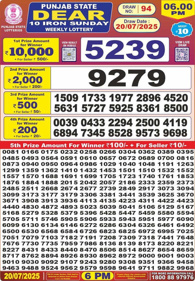 लाटरी सम्बाद टुडे