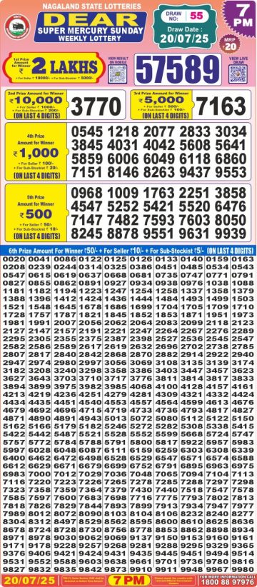 लाटरी सम्बाद टुडे