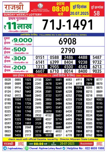 लाटरी सम्बाद टुडे