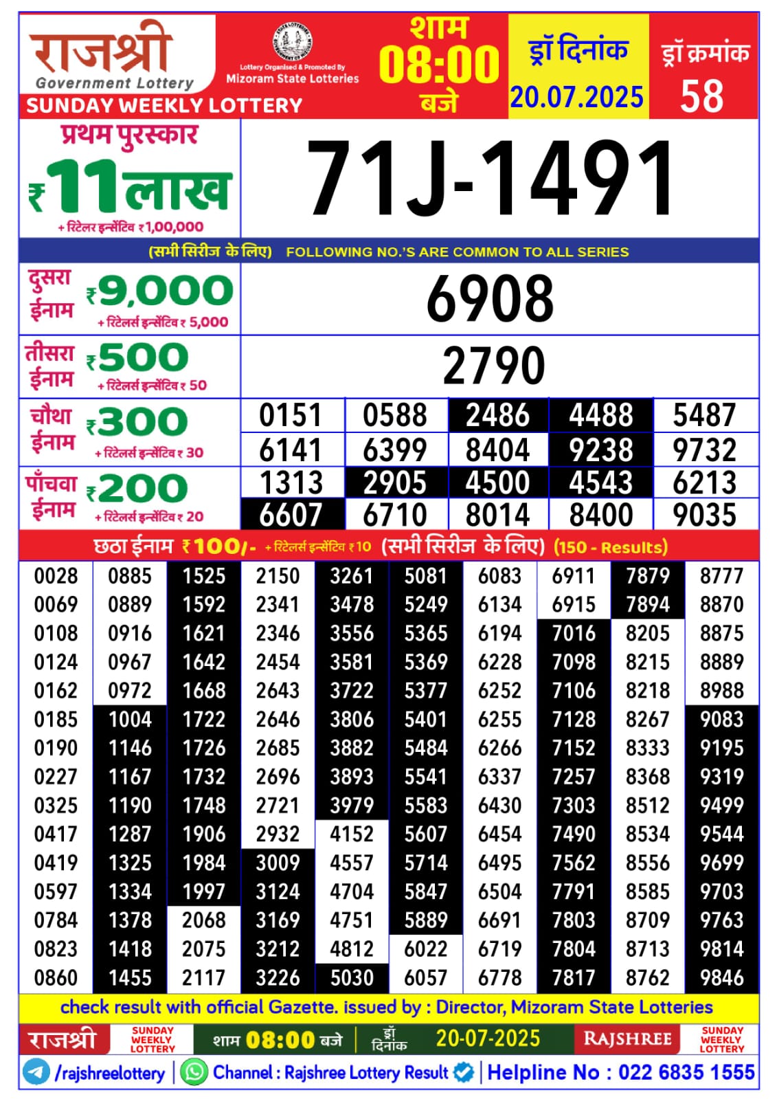 लाटरी सम्बाद टुडे