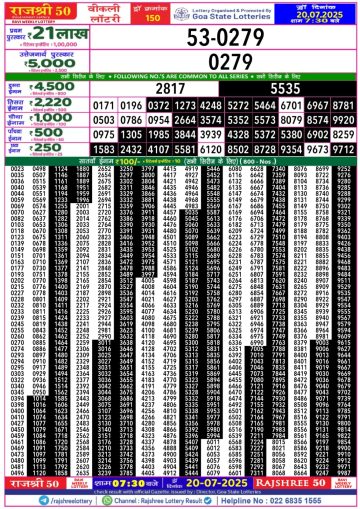 लाटरी सम्बाद टुडे