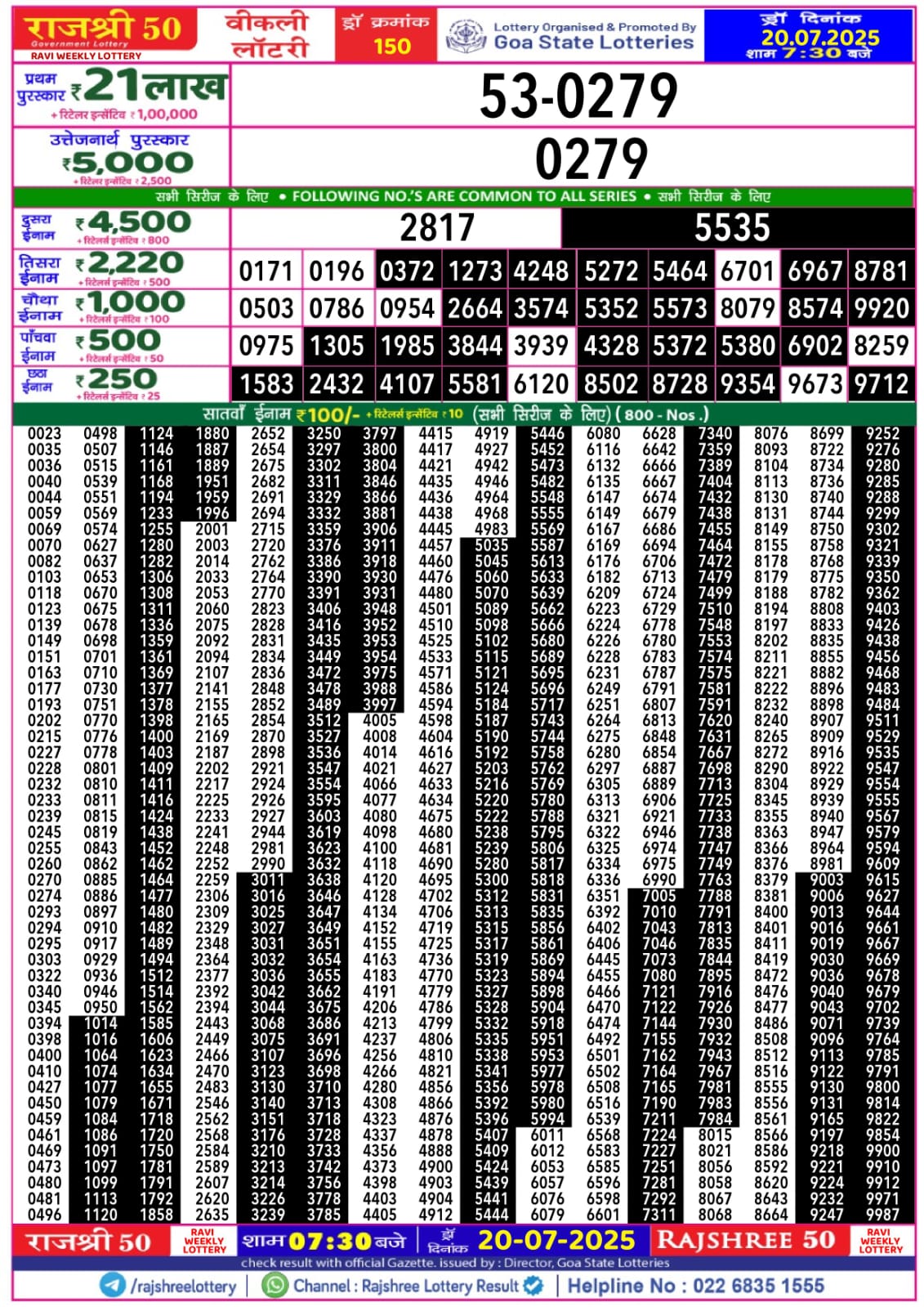 लाटरी सम्बाद टुडे