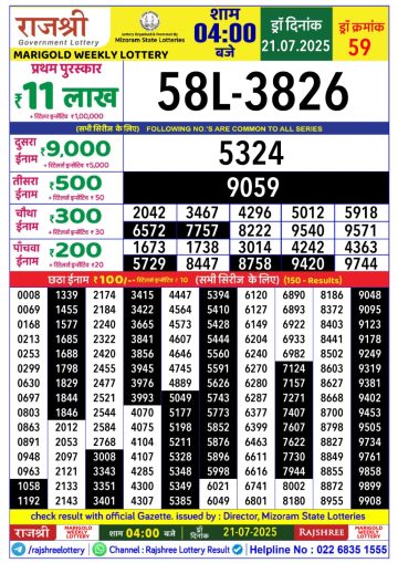 लाटरी सम्बाद टुडे