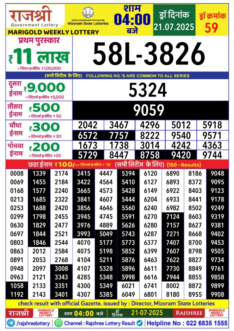 लाटरी सम्बाद टुडे