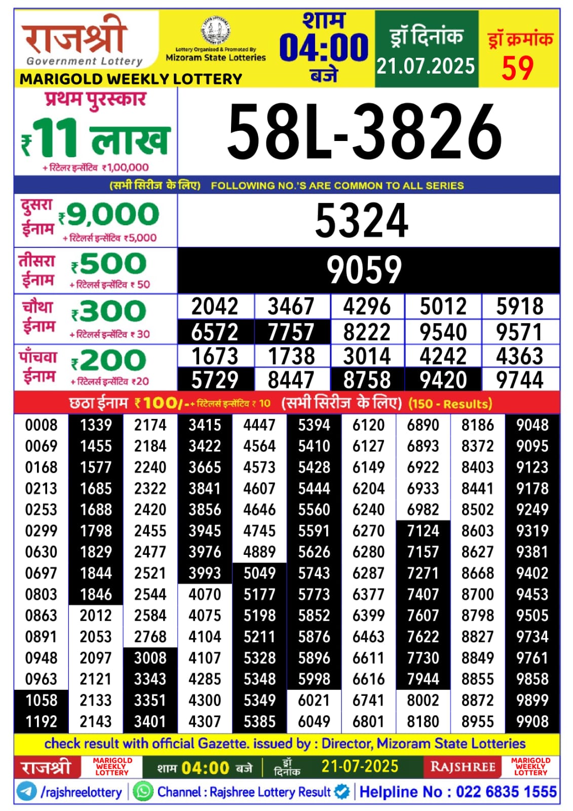 लाटरी सम्बाद टुडे