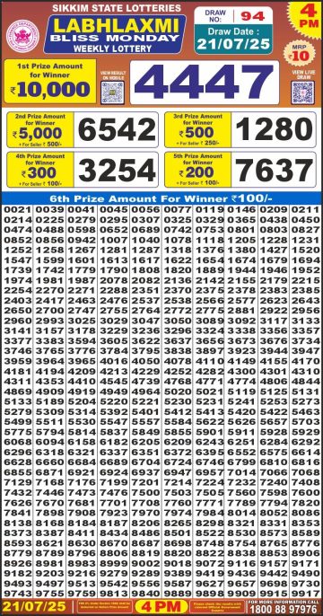 लाटरी सम्बाद टुडे