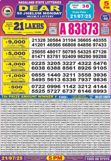 लाटरी सम्बाद टुडे