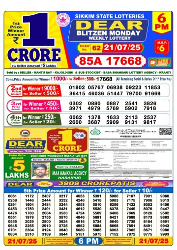 लाटरी सम्बाद टुडे