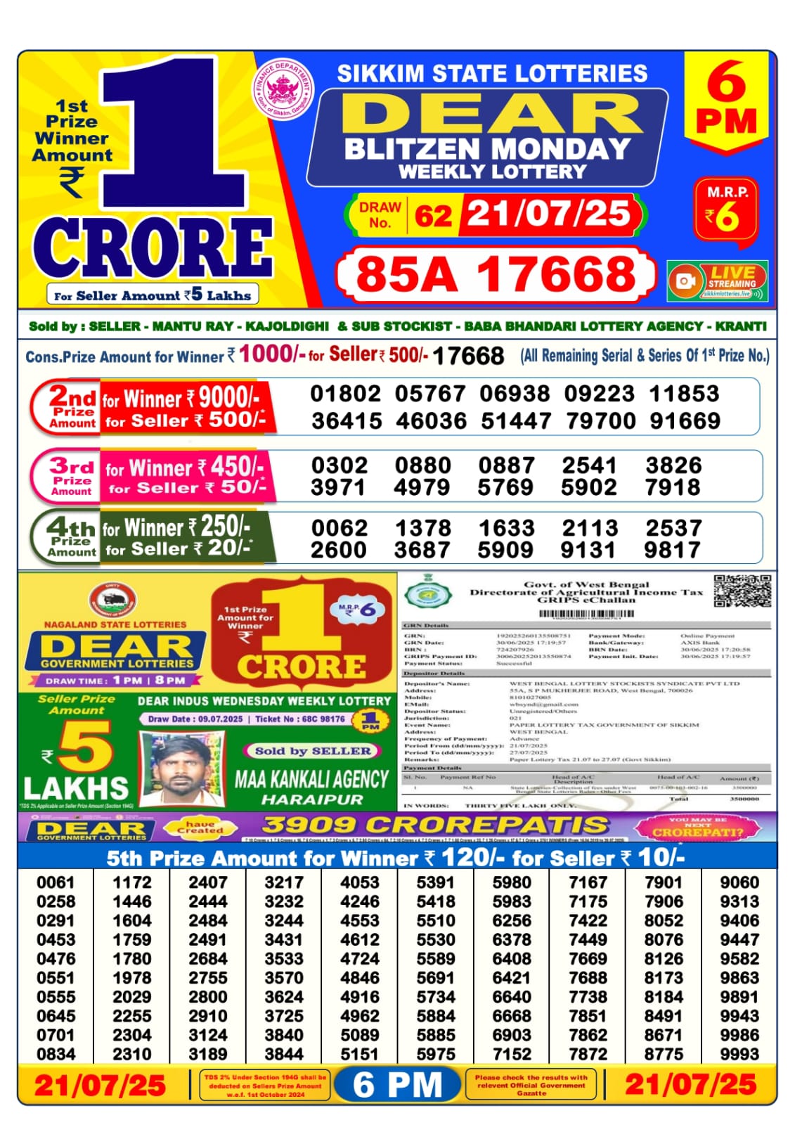 लाटरी सम्बाद टुडे