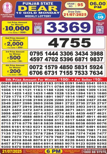 लाटरी सम्बाद टुडे