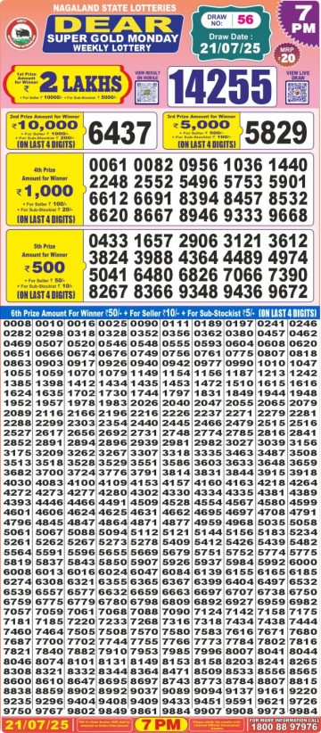 लाटरी सम्बाद टुडे