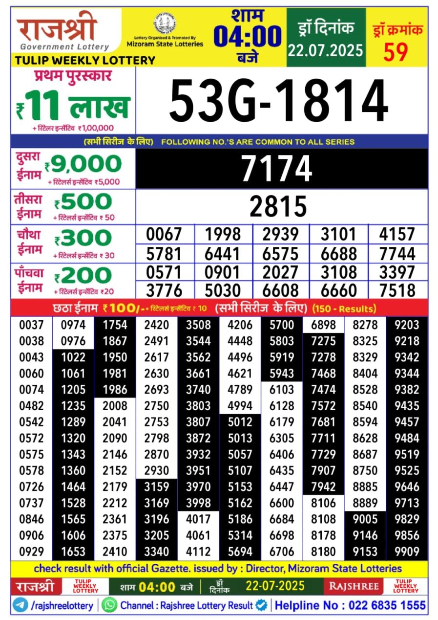 लाटरी सम्बाद टुडे