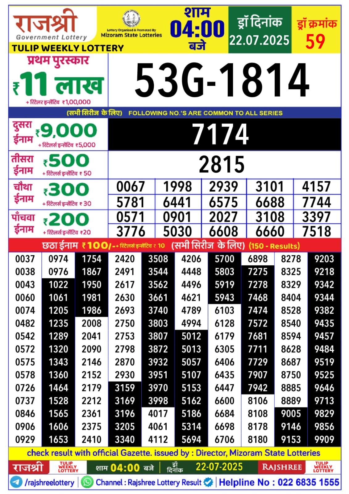 लाटरी सम्बाद टुडे
