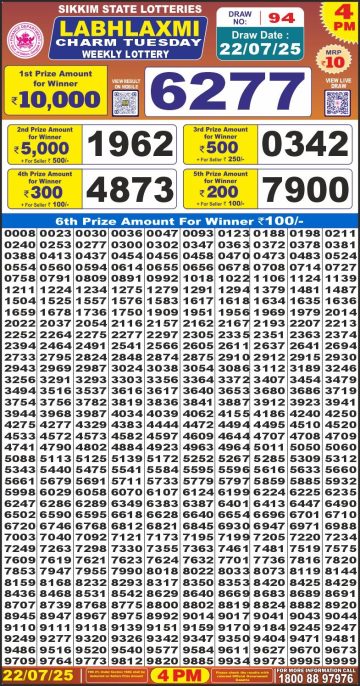 लाटरी सम्बाद टुडे