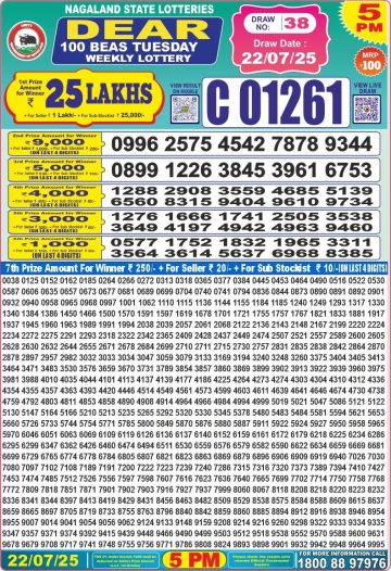 लाटरी सम्बाद टुडे