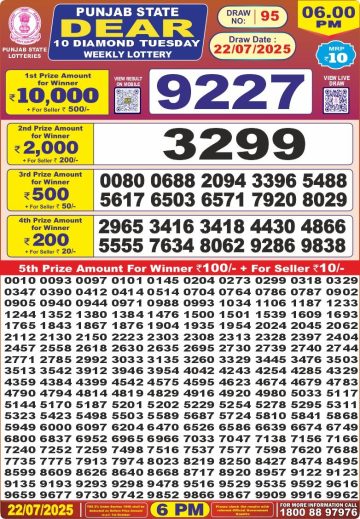 लाटरी सम्बाद टुडे