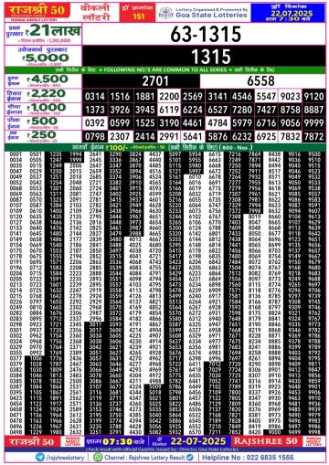 लाटरी सम्बाद टुडे