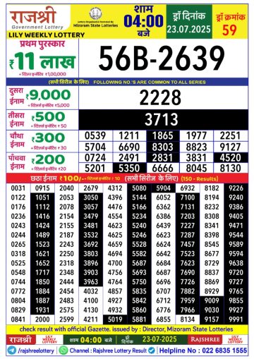 लाटरी सम्बाद टुडे
