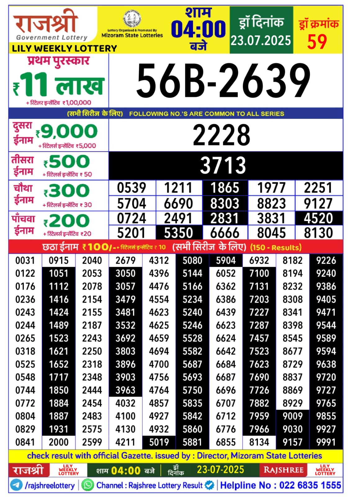 लाटरी सम्बाद टुडे