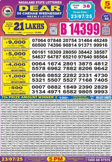 लाटरी सम्बाद टुडे