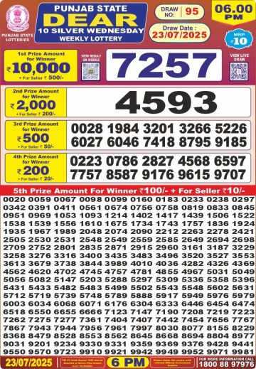 लाटरी सम्बाद टुडे